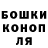 Конопля SATIVA & INDICA Rubi Gutierrez